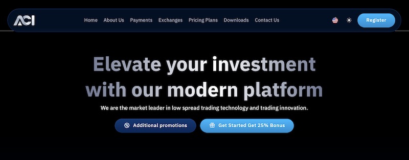 ACI TRADING